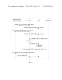 METHOD, SYSTEM AND APPARATUS FOR PROVIDING ACCESS MODE SELECTION TO     MULTIMODE TERMINAL diagram and image