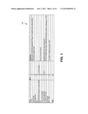 Techniques for reducing communication errors in a wireless communication     system diagram and image