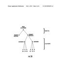 RESOURCE ALLOCATION SIGNALING OF WIRELESS COMMUNICATION NETWORKS diagram and image