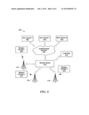 Uplink Scheduling and Resource Allocation With Fast Indication diagram and image