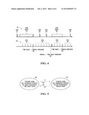 Uplink Scheduling and Resource Allocation With Fast Indication diagram and image