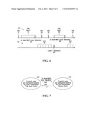 Uplink Scheduling and Resource Allocation With Fast Indication diagram and image