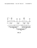 Uplink Scheduling and Resource Allocation With Fast Indication diagram and image