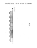 INTEGRATED CIRCUIT FOR CONTROLLING A PROCESS diagram and image