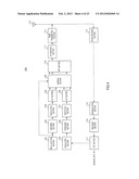 INTEGRATED CIRCUIT FOR CONTROLLING A PROCESS diagram and image