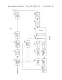 INTEGRATED CIRCUIT FOR CONTROLLING A PROCESS diagram and image