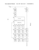 INTEGRATED CIRCUIT FOR CONTROLLING A PROCESS diagram and image