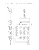 INTEGRATED CIRCUIT FOR CONTROLLING A PROCESS diagram and image