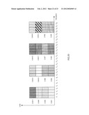 INTEGRATED CIRCUIT FOR CONTROLLING A PROCESS diagram and image