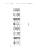 INTEGRATED CIRCUIT FOR CONTROLLING A PROCESS diagram and image