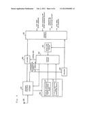 MOBILE WIRELESS COMMUNICATION SYSTEM AND METHOD OF CARRYING OUT HANDOVER     IN THE SYSTEM diagram and image