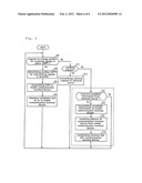 MOBILE WIRELESS COMMUNICATION SYSTEM AND METHOD OF CARRYING OUT HANDOVER     IN THE SYSTEM diagram and image