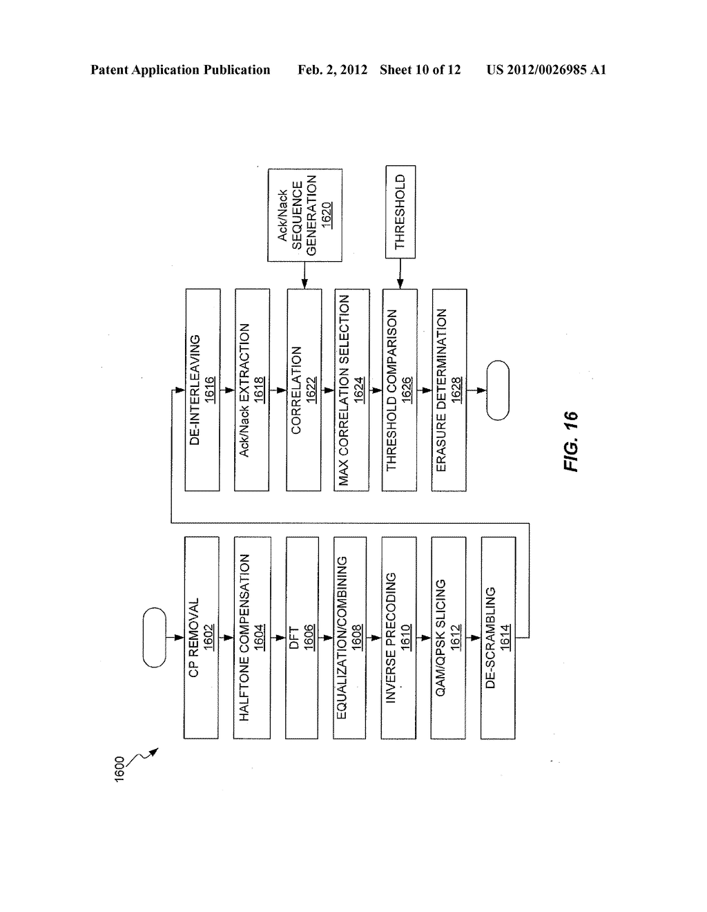 Method and Apparatus for Grant Loss Detection and Related Processing in a     Wireless Communication Network - diagram, schematic, and image 11