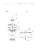 COMMUNICATION SYSTEM, NETWORK ELEMENT AND METHOD FOR ANTENNA ARRAY     BEAM-FORMING diagram and image