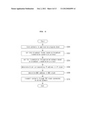 LOCAL AREA BROADCASTING SERVICE SYSTEM AND METHOD, AND WIRELESS     TRANSMISSION DEVICE APPLIED THEREIN diagram and image