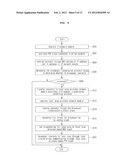 LOCAL AREA BROADCASTING SERVICE SYSTEM AND METHOD, AND WIRELESS     TRANSMISSION DEVICE APPLIED THEREIN diagram and image