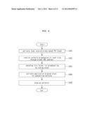 LOCAL AREA BROADCASTING SERVICE SYSTEM AND METHOD, AND WIRELESS     TRANSMISSION DEVICE APPLIED THEREIN diagram and image