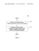 MULTI-DESTINATION FORWARDING IN NETWORK CLOUDS WHICH INCLUDE EMULATED     SWITCHES diagram and image