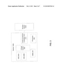 Distributed Switch Domain of Heterogeneous Components diagram and image