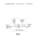 Amplified Broadband Fiber Laser Source diagram and image