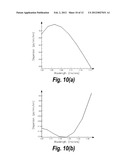 Amplified Broadband Fiber Laser Source diagram and image