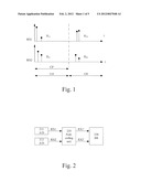 Method and Arrangement of Delay Spread Compensation diagram and image