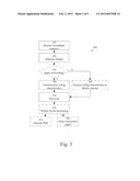 Method and Arrangement of Delay Spread Compensation diagram and image