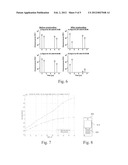 Method and Arrangement of Delay Spread Compensation diagram and image