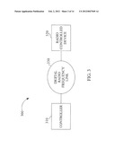 METHOD AND SYSTEM FOR CONTROLLING RADIO CONTROLLED DEVICES diagram and image