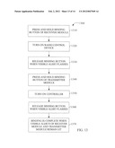 METHOD AND SYSTEM FOR CONTROLLING RADIO CONTROLLED DEVICES diagram and image