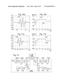 METHOD AND DEVICE FOR GENERATING ULTRA WIDE BAND PULSES diagram and image