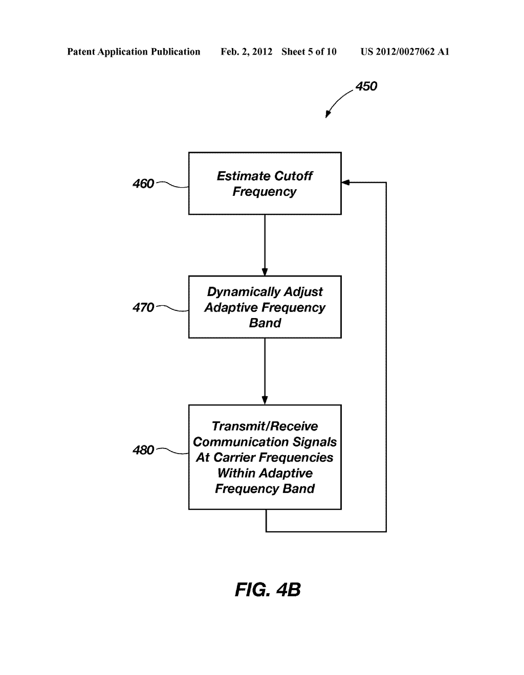 APPARATUSES AND METHODS FOR SETTING AN ADAPTIVE FREQUENCY BAND FOR POWER     LINE COMMUNCIATION - diagram, schematic, and image 06