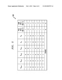 METHODS AND APPARATUS FOR ADAPTATION OF CONTINUOUS TIME-DECISION FEEDBACK     EQUALIZERS WITH PROGRAMMABLE ADAPTATION PATTERNS diagram and image