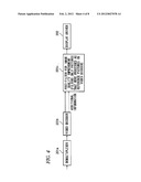 INFORMATION PROCESSING APPARATUS AND INFORMATION PROCESSING METHOD diagram and image