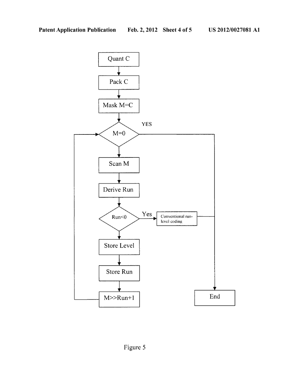 METHOD, SYSTEM, AND COMPUTER READABLE MEDIUM FOR IMPLEMENTING RUN-LEVEL     CODING - diagram, schematic, and image 05