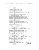 IMAGE PROCESSING DEVICE, SYSTEM AND METHOD diagram and image