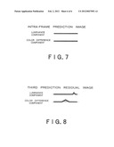 IMAGE PROCESSING DEVICE, SYSTEM AND METHOD diagram and image