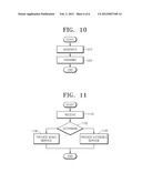 METHOD AND APPARATUS FOR TRANSMITTING AND RECEIVING EXTENDED BROADCAST     SERVICE IN DIGITAL BROADCASTING diagram and image