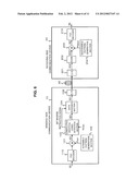 COMMUNICATION DEVICE AND COMMUNICATION METHOD IN DATA TRANSMISSION SYSTEM diagram and image