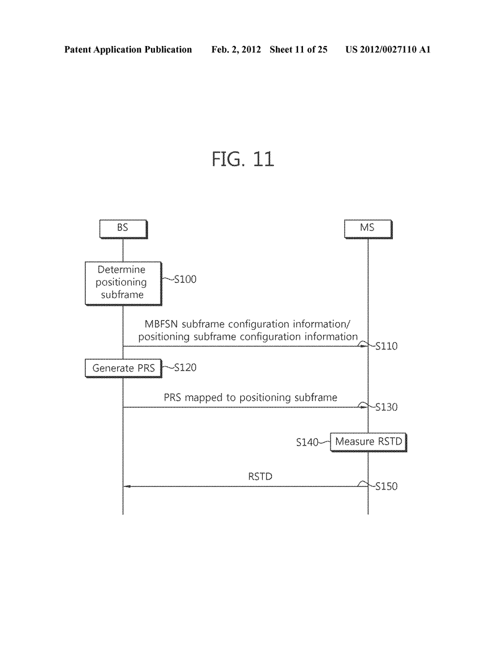 METHOD AND APPARATUS FOR TRANSMITTING POSITIONING REFERENCE SIGNAL IN     WIRELESS COMMUNICATION SYSTEM - diagram, schematic, and image 12