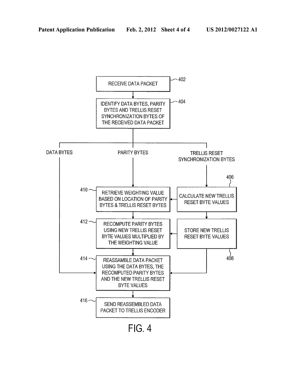 APPARATUS AND METHOD FOR ENCODING A SIGNAL - diagram, schematic, and image 05