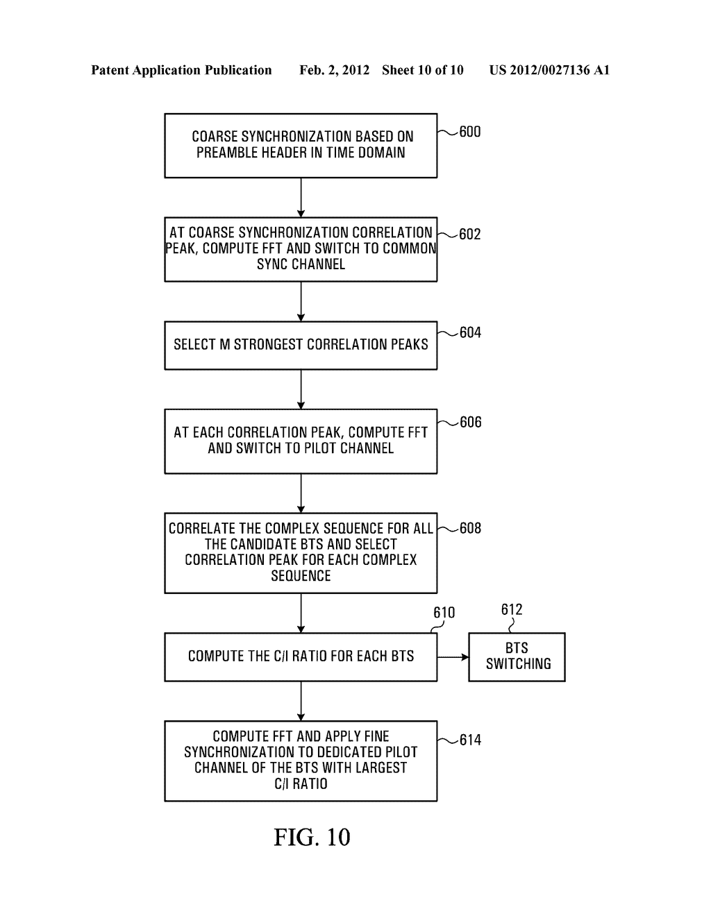 SYSTEM ACCESS AND SYNCHRONIZATION METHODS FOR MIMO OFDM COMMUNICATIONS     SYSTEMS AND PHYSICAL LAYER PACKET AND PREAMBLE DESIGN - diagram, schematic, and image 11