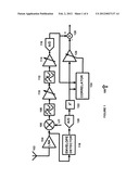 RECEIVER SECOND ORDER INTERMODULATION CORRECTION SYSTEM AND METHOD diagram and image