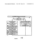 RECEIVER SECOND ORDER INTERMODULATION CORRECTION SYSTEM AND METHOD diagram and image