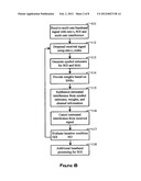 Interference cancellation in variable codelength systems for multi-access     communication diagram and image