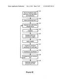 Interference cancellation in variable codelength systems for multi-access     communication diagram and image