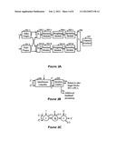 Interference cancellation in variable codelength systems for multi-access     communication diagram and image