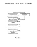 Interference cancellation in variable codelength systems for multi-access     communication diagram and image