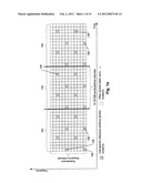 SYSTEM AND METHOD FOR CHANNEL ESTIMATION diagram and image