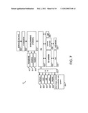 SYSTEM AND METHOD FOR CHANNEL ESTIMATION diagram and image